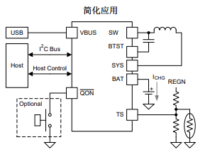 NR電感，貼片電感